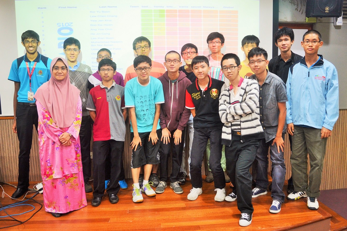 The top scorers with Dr Ong Shien Jin of MIPS and Dr Normaziah Abdul Aziz of KICT, IIUM.